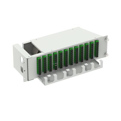 Data Center 96 Cores SC APC Type 19 Inch Fiber Optic Patchpanel with 5 and Swing Design