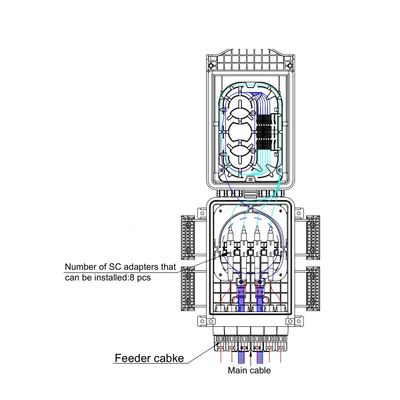 FTTH Aerial Application Fiber Optic Termination Box IP65 with 8 Cores Wall Pole Mount