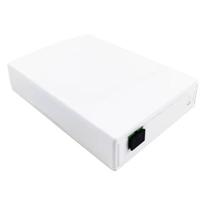 Time 5 years 2-Cores SC APC Plastic Fiber Optic Faceplate Socket Panel for FTTH Network